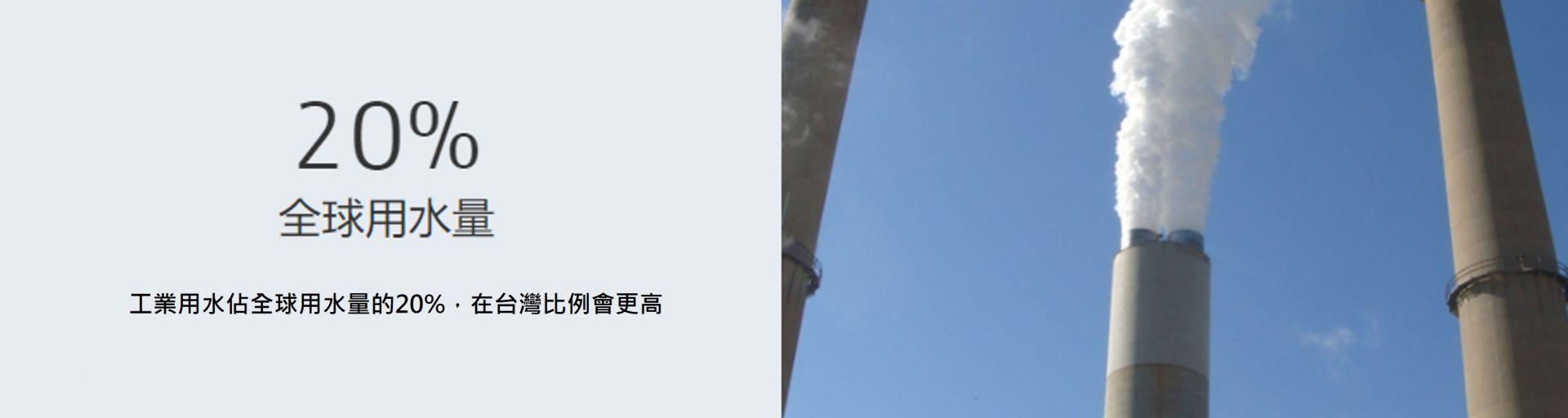 用水比例